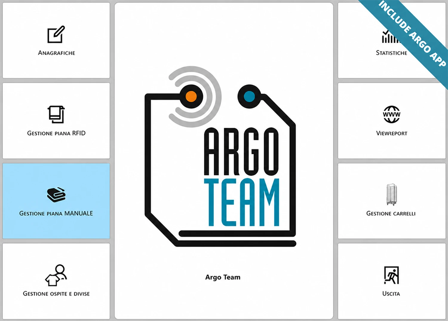 Piattaforma software Argo Pro per la gestione della lavanderia industriale