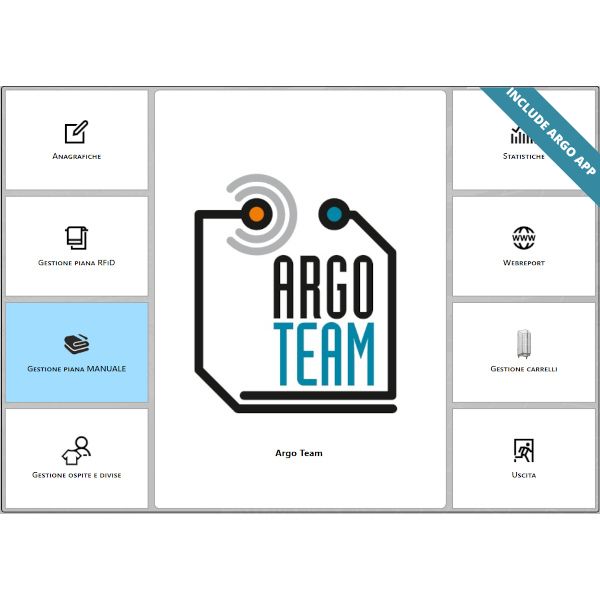 Argo Pro